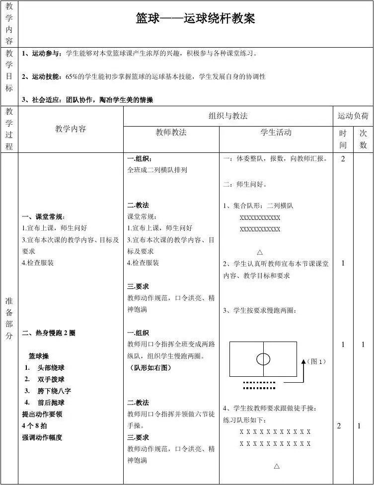 如何制定智能篮球训练计划_0